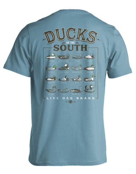 DUCKS OF THE SOUTH